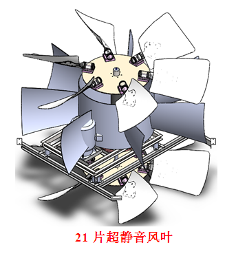 超靜音風(fēng)扇